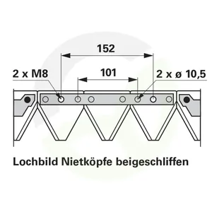 Kosa komplet - 190 cm - nazobčana