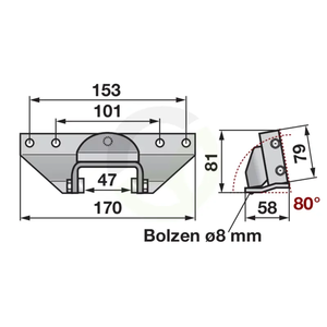 Kompletna glava rezila zgoraj ustreza BV5 Hub 90