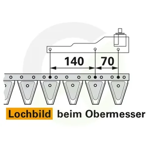 Kosa ESM 205 cm brez glave 2624210