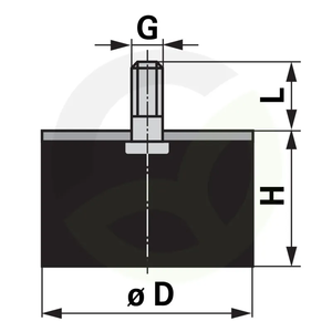 Gumijasti-kovinski blažilnik tip 4, 30 x 30 mm cilindrični 1x zunanji navoj M8 x 20 mm