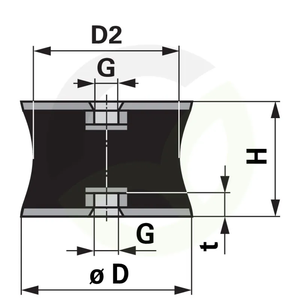 Gumijasti-kovinski blažilnik tip CT, 75 x 40 mm teliran 2x notranji navoj M12 x 12 mm