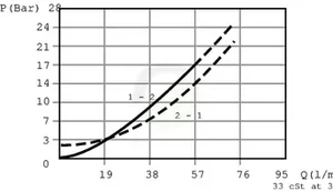 CB10HVM03002_4