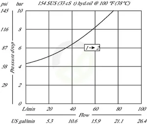 CV10NP03B350_3