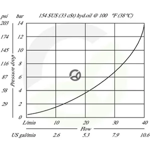 CV08NP03B350_3