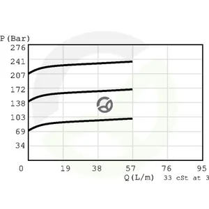 CP2081B0AC_2