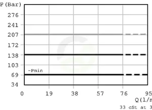 CP2001M03008_4