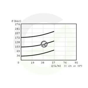 CP2003B0AC_2