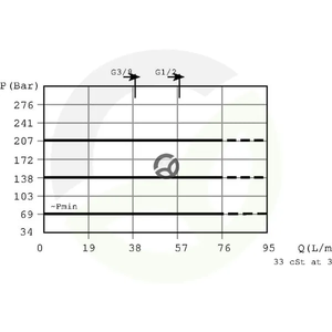 CP2001003_5