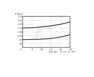 CP2083B0AA_3