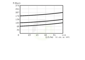 CP2102B0ED_4