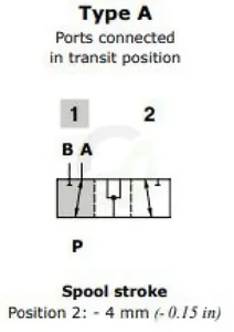 DFE0523001_4