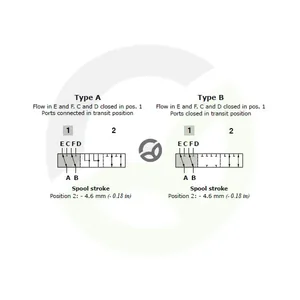 DFE106003SET_4