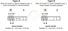DFE106004_7