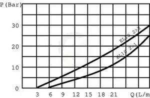 EL10C001_4