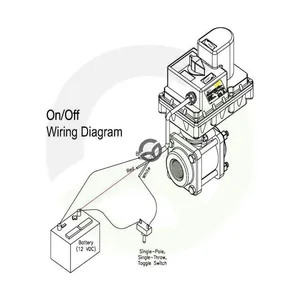 EV150_2