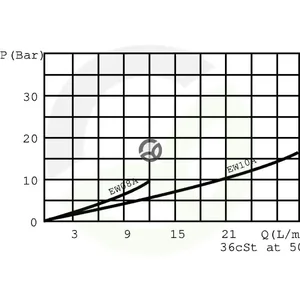 EW10A005_4