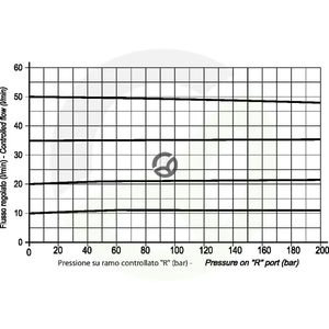 FPRF90DVD32R12OMS_4