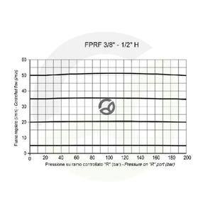 FPRF12G_4