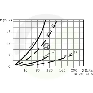 FPO65DFD312U35_5
