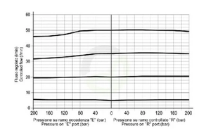 FPVP12G_5