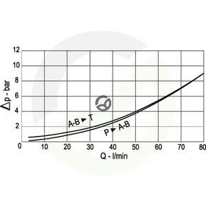 FPIAL10VM20_3