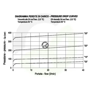 FPSQD10001_4