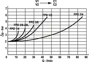 FPD05001_3