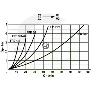 FPD20001_3