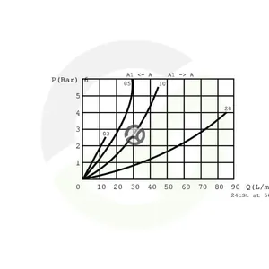 FPBN20001_6