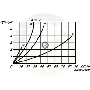 FPUN20001_5