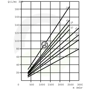 KM3051R83E3_5
