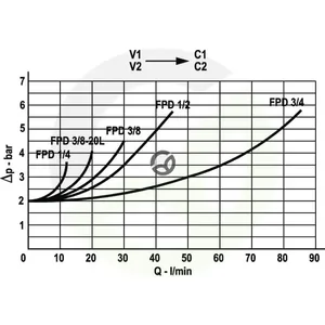 FPD20001_2