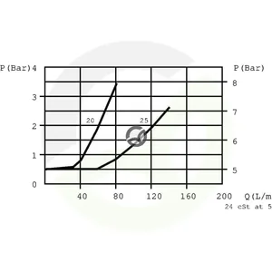 FPRU3825F12_4