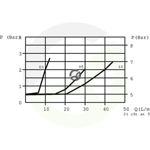 FPRU3825F12_3