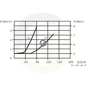 FPRU3825F12_4