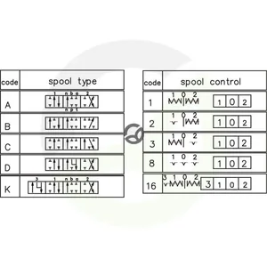 MBV52021GP_3
