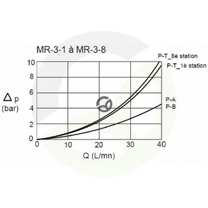 MRA38GZ_5