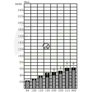 OMS315151F0658_4