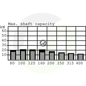 OMS315151F0658_5