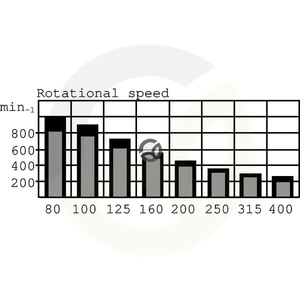 OMS315151F0658_3