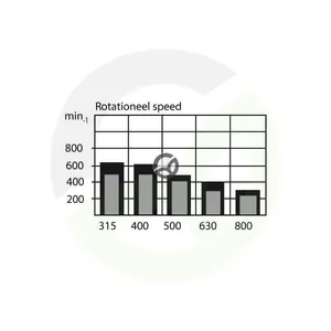 OMV400151B3101_7