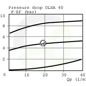 OLSA40_7