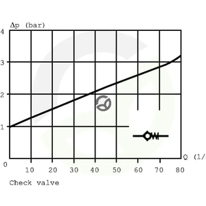 OVP20_7