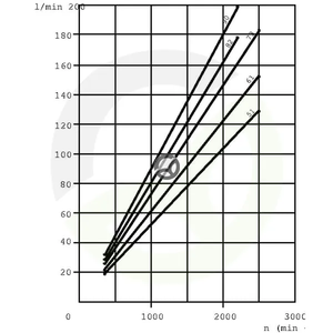 PLM3073R84E4_5