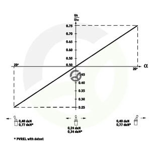 PVREL155U2604_8