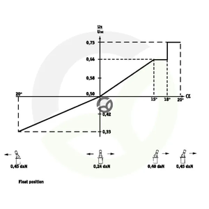PVREL155U2604_9