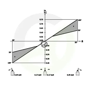 PVRES155B4206_6