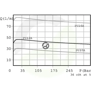 PU12AAM0B_2