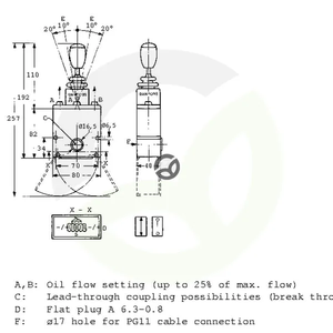 PVRES155B4206_3