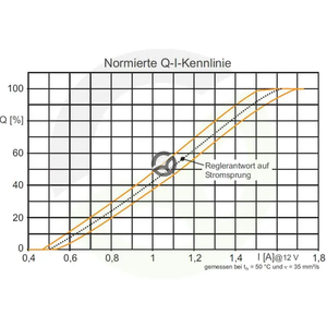 SR102020012_2